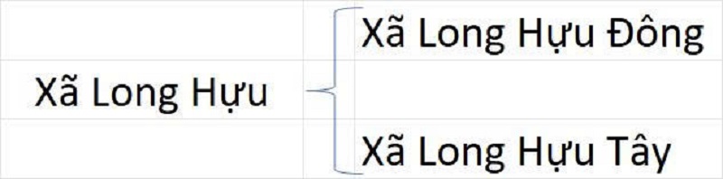 Xã Long Hựu